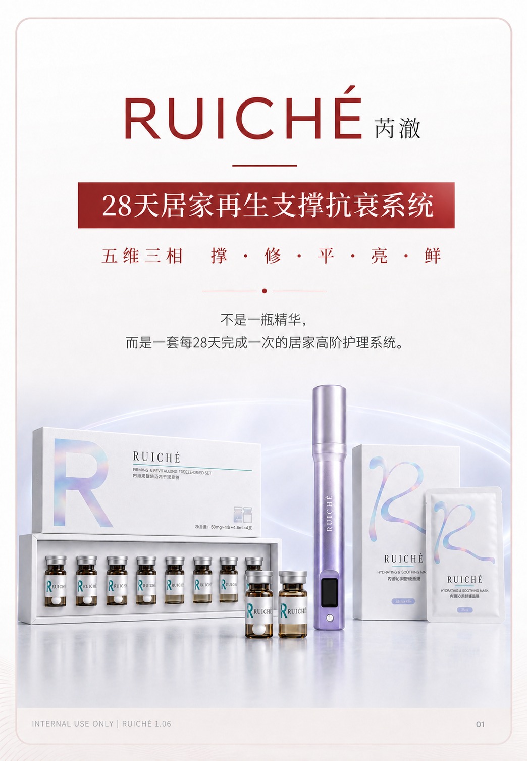 RUICHÉ 28天居家再生支撑抗衰系统产品封面